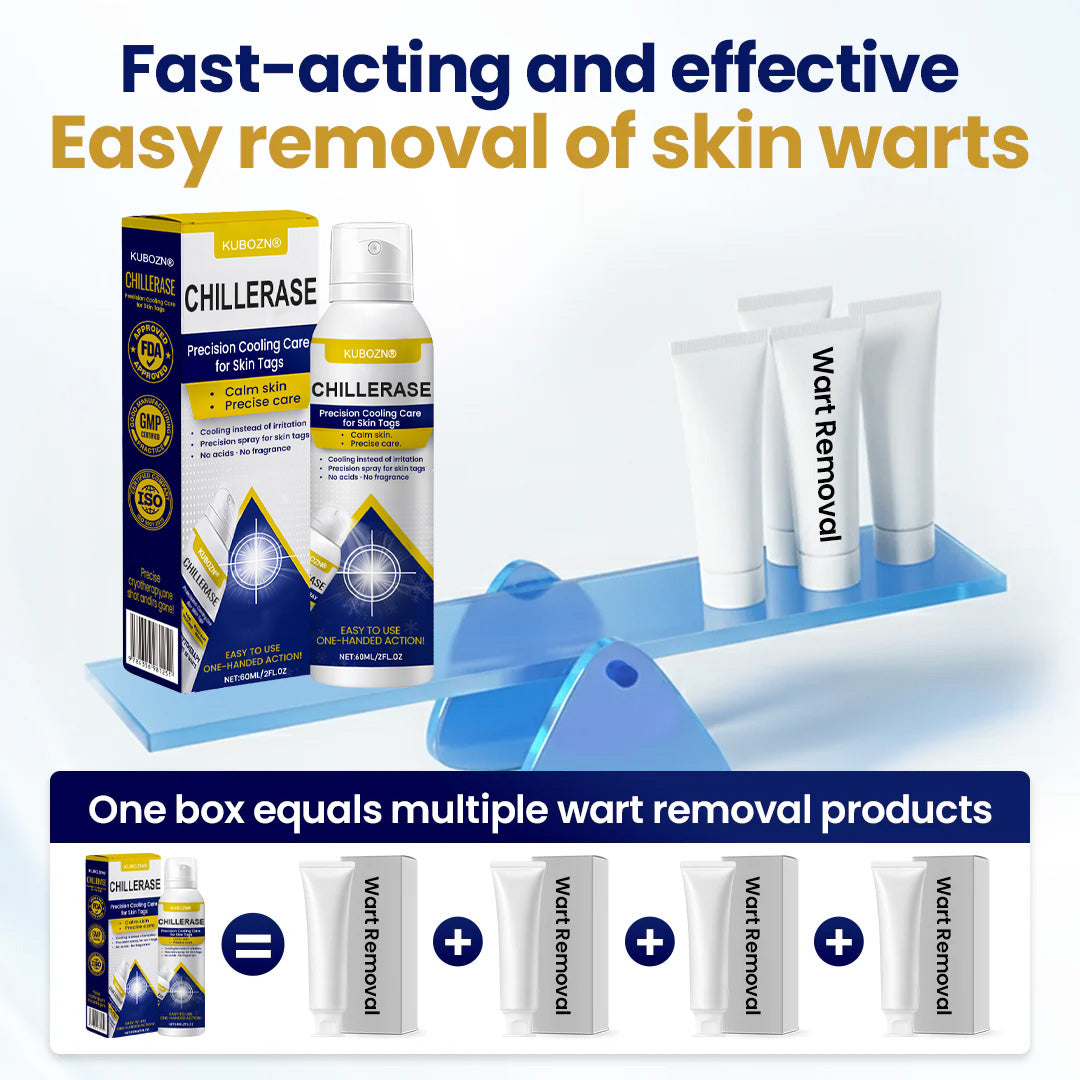 KUBOZN® ChillErase Cooling Spray for Skin Tags