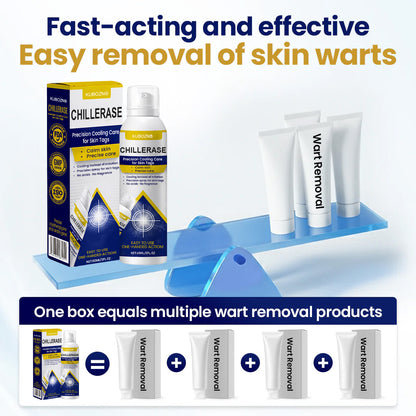 KUBOZN® ChillErase Cooling Spray for Skin Tags